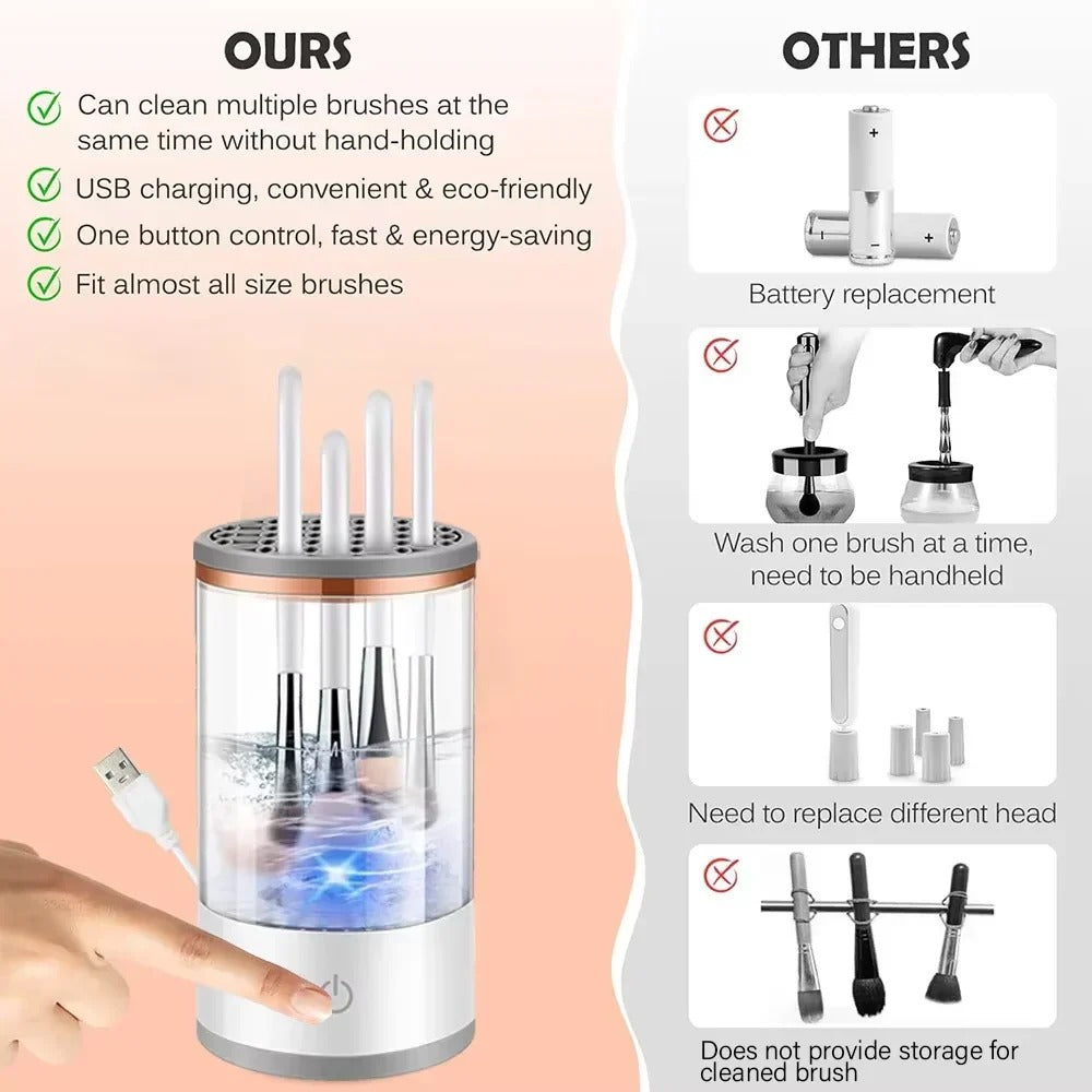 (30% OFF) Cosmetic Brush Cleaner