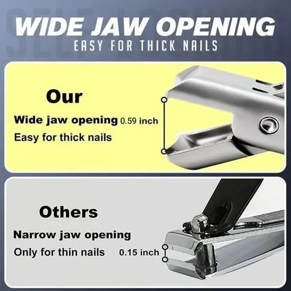 (50% OFF) TitanEdge Nail Clippers – Ultra Sharp, Anti-Splash Precision Clippers
